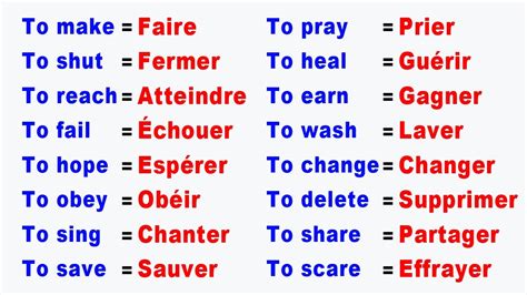 de toute façon en anglais|de toute forme meaning.